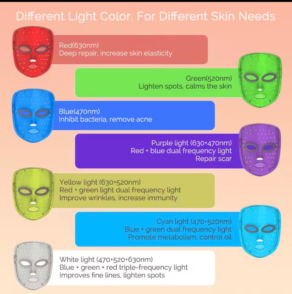 Wireless LED mask 7 color